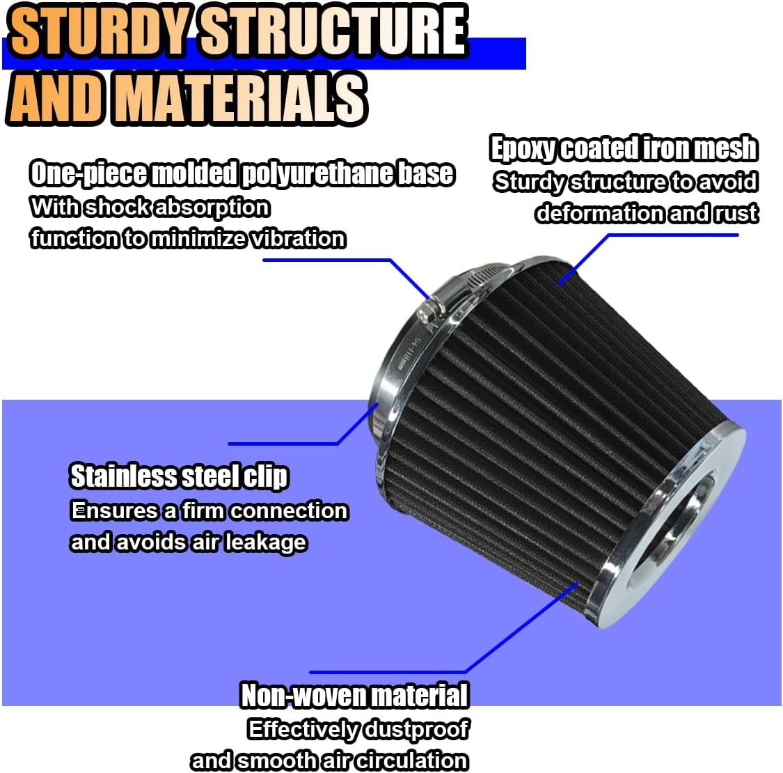 Universal Clamp-On Air Intake Filter, High Flow Closed-Top Cool Air Filter Cleaner, 76 89 102MM Performance round Tapered Cone Air Filters, Premium Washable Replacement Filter for Car Truck (Black)