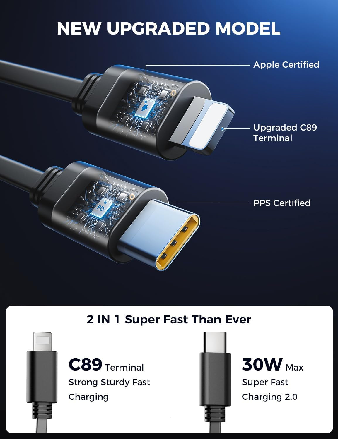 【Upgraded】  Retractable Car Charger 4 in 1, Fast Car Phone Charger with Cord 2.6Ft, USB C and Apple Car Adapter, Compatible with Iphone 17 16 15/15 Pro Max/14/13/12/11, Galaxy, Pixel