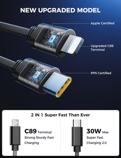 【Upgraded】  Retractable Car Charger 4 in 1, Fast Car Phone Charger with Cord 2.6Ft, USB C and Apple Car Adapter, Compatible with Iphone 17 16 15/15 Pro Max/14/13/12/11, Galaxy, Pixel