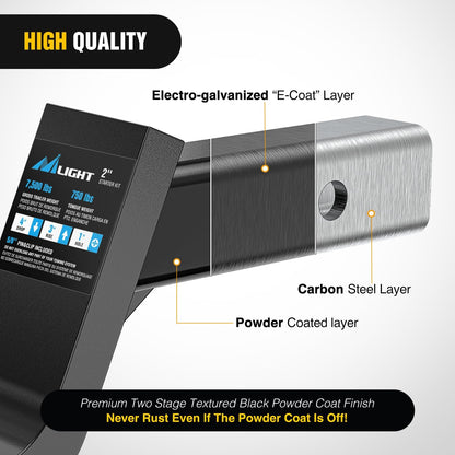 Trailer Hitch Ball Mount with 2-Inch Ball & 5/8" Hitch Pin Clip Fits 2-In Receiver 7500 Lbs 4" Drop,2 Years Warranty