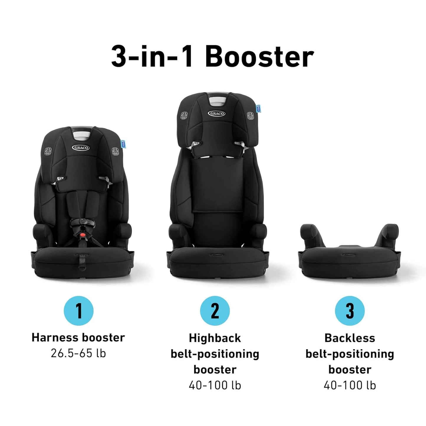 Tranzitions 3-In-1 Harness Booster Car Seat, Forward Facing Car Seat, Highback, to Backless Booster, Proof
