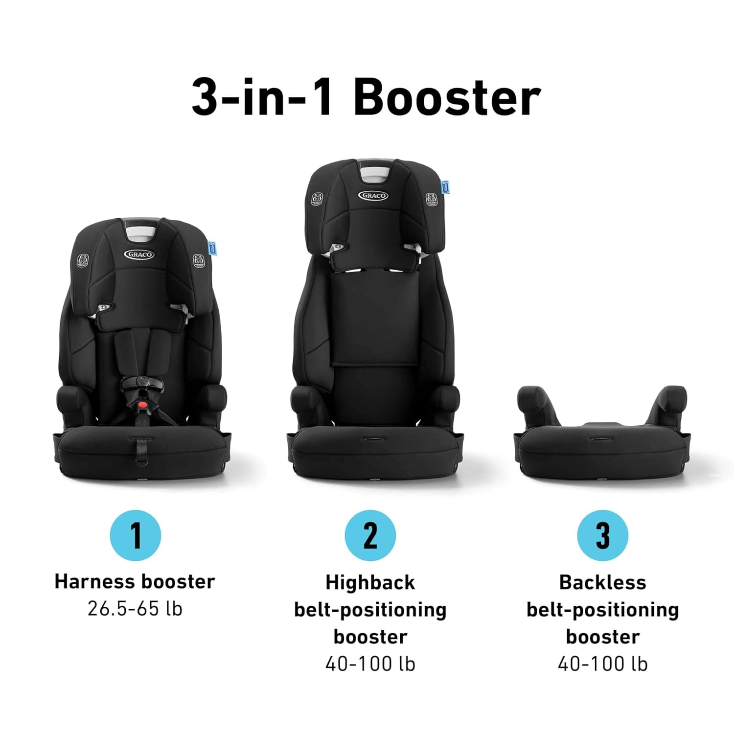 Tranzitions 3-In-1 Harness Booster Car Seat, Forward Facing Car Seat, Highback, to Backless Booster, Proof