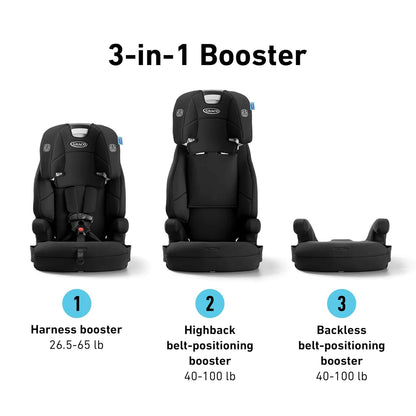 Tranzitions 3-In-1 Harness Booster Car Seat, Forward Facing Car Seat, Highback, to Backless Booster, Proof