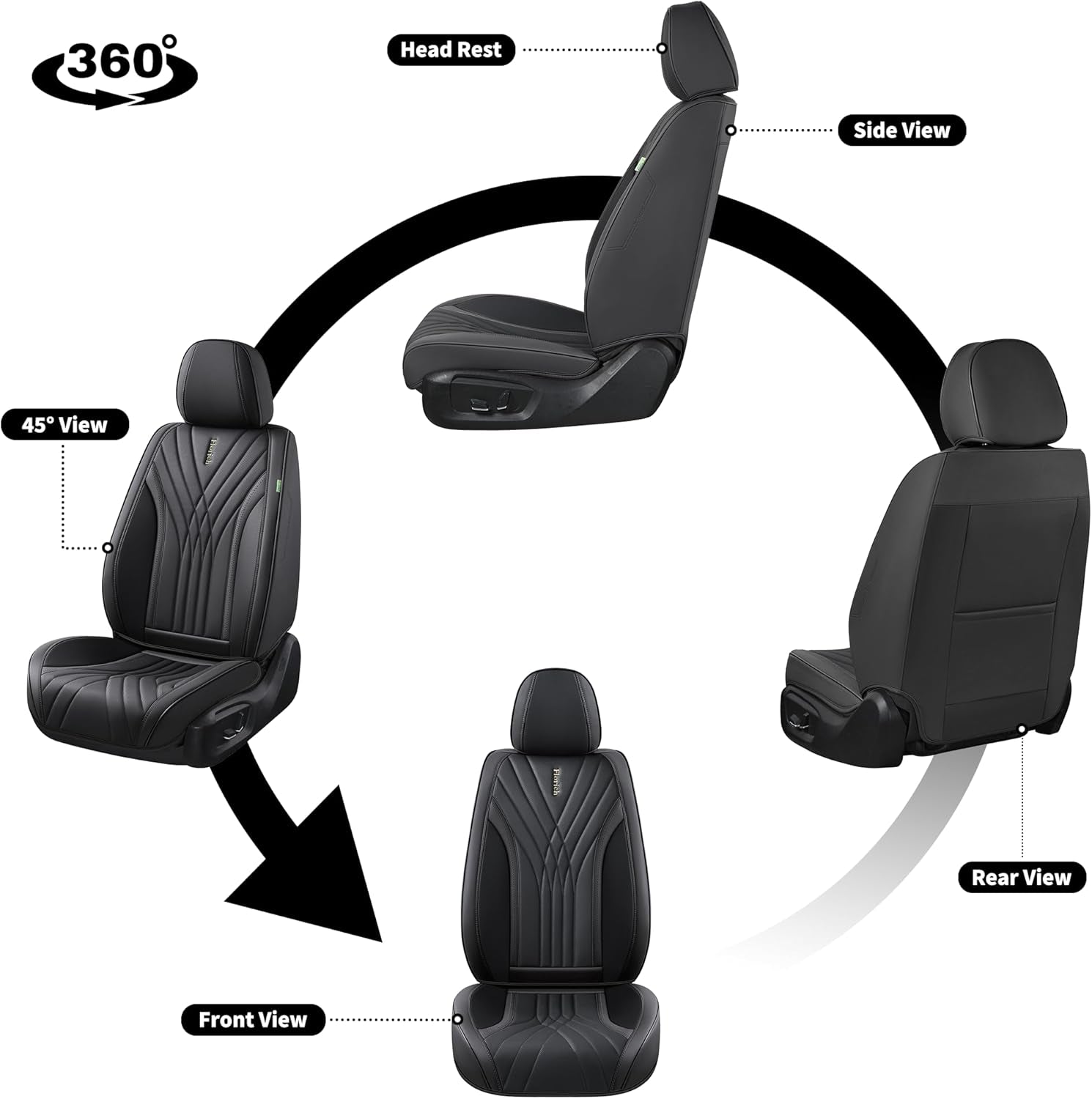 Universal Leather Car Seat Protector, 5-Seat Set, Black Automotive Accessories for Sedan SUV Pick-Up Truck