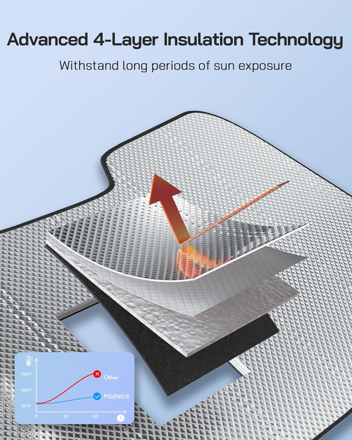 Windshield Sun Shade for Mazda CX5 2017-2025 with Rearview Mirror Mounted Camera. Reflective Aluminum Film Front Window Sunshade - BLAZBLOCK