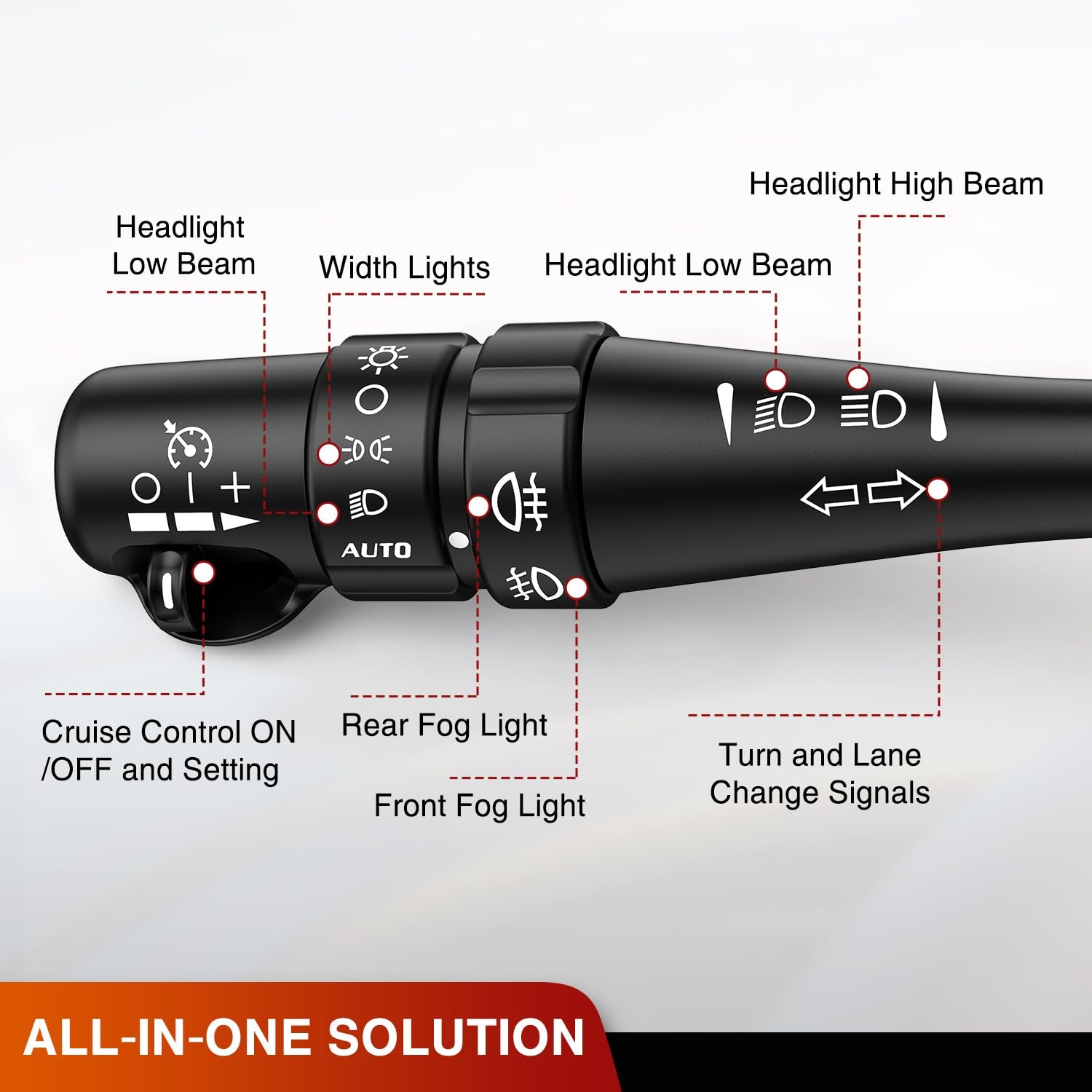 Turn Signal Switch Compatible with 2004 2005 2006 2007 Cadillac CTS 2004 2005 2006 Cadillac SRX W/Fog Lights Windshield Wiper Combination Dimmer Lever Switches with Cruise Control
