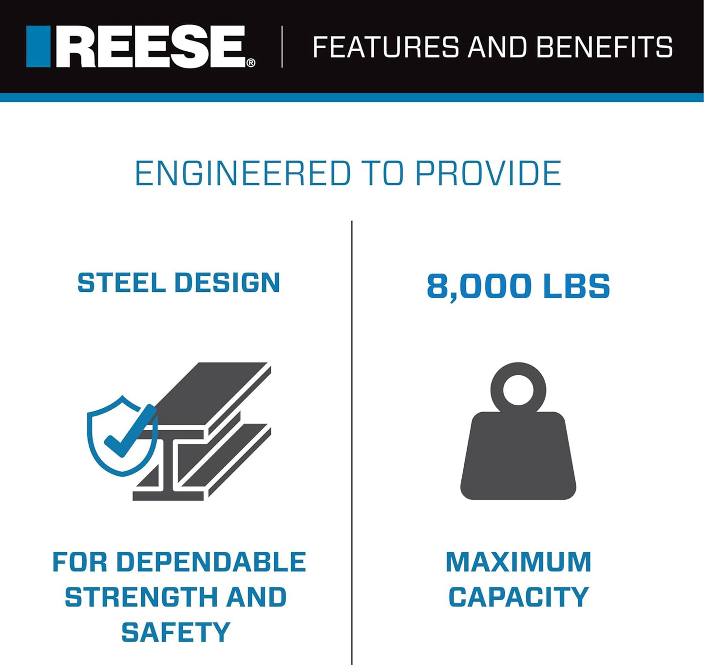 Towpower 74309 Interchangeable Trailer Hitch Ball, (1-7/8 Inch Diameter Ball, 2 Inch Diameter Ball and 2-5/16 Inch Diameter Ball), 8,000 Lbs. Capacity