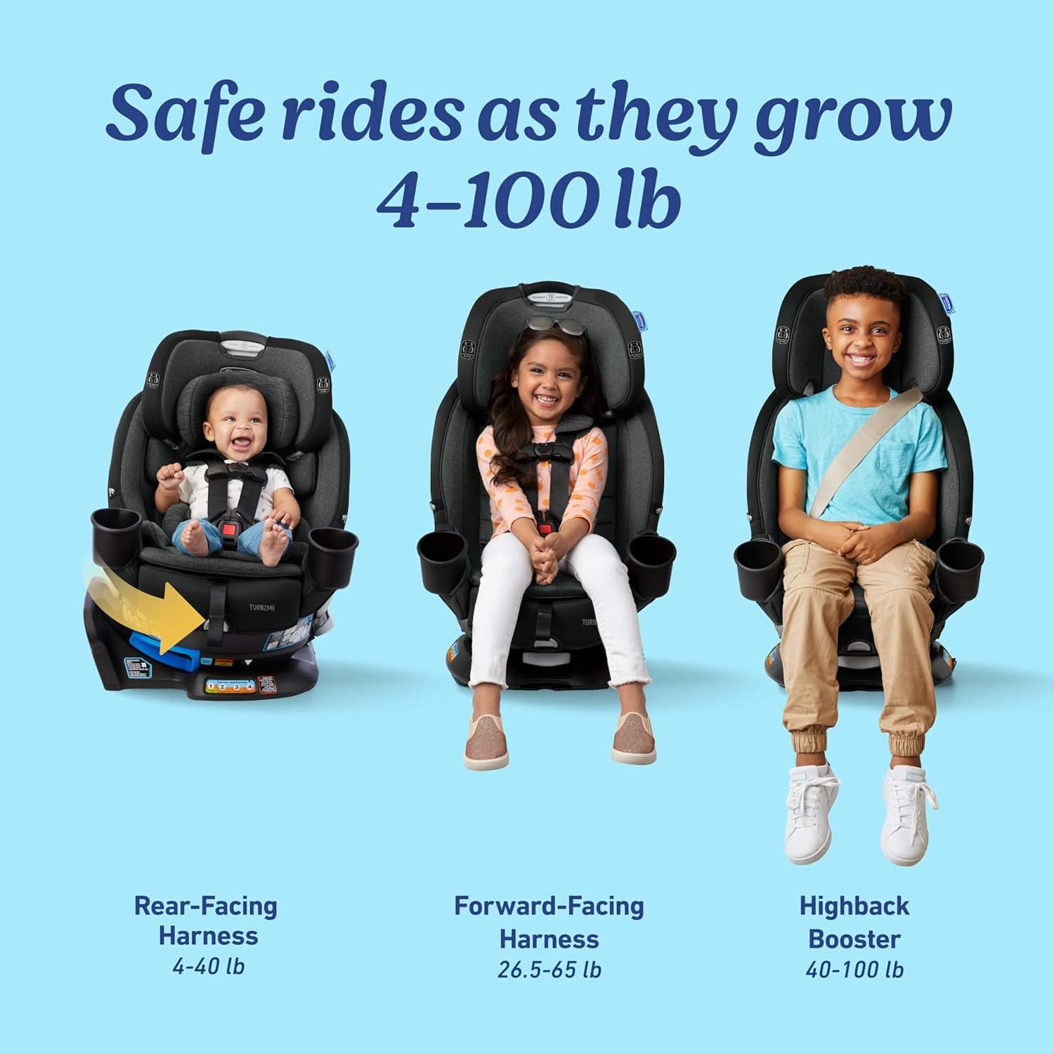 Turn2Me 3-In-1 Rotating Convertible Car Seat, Brighton, Rear-Facing Rotation, Forward-Facing Mode, Highback Booster up to 100 Lbs, Adjustable Headrest & Harness, Steel Reinforced Frame