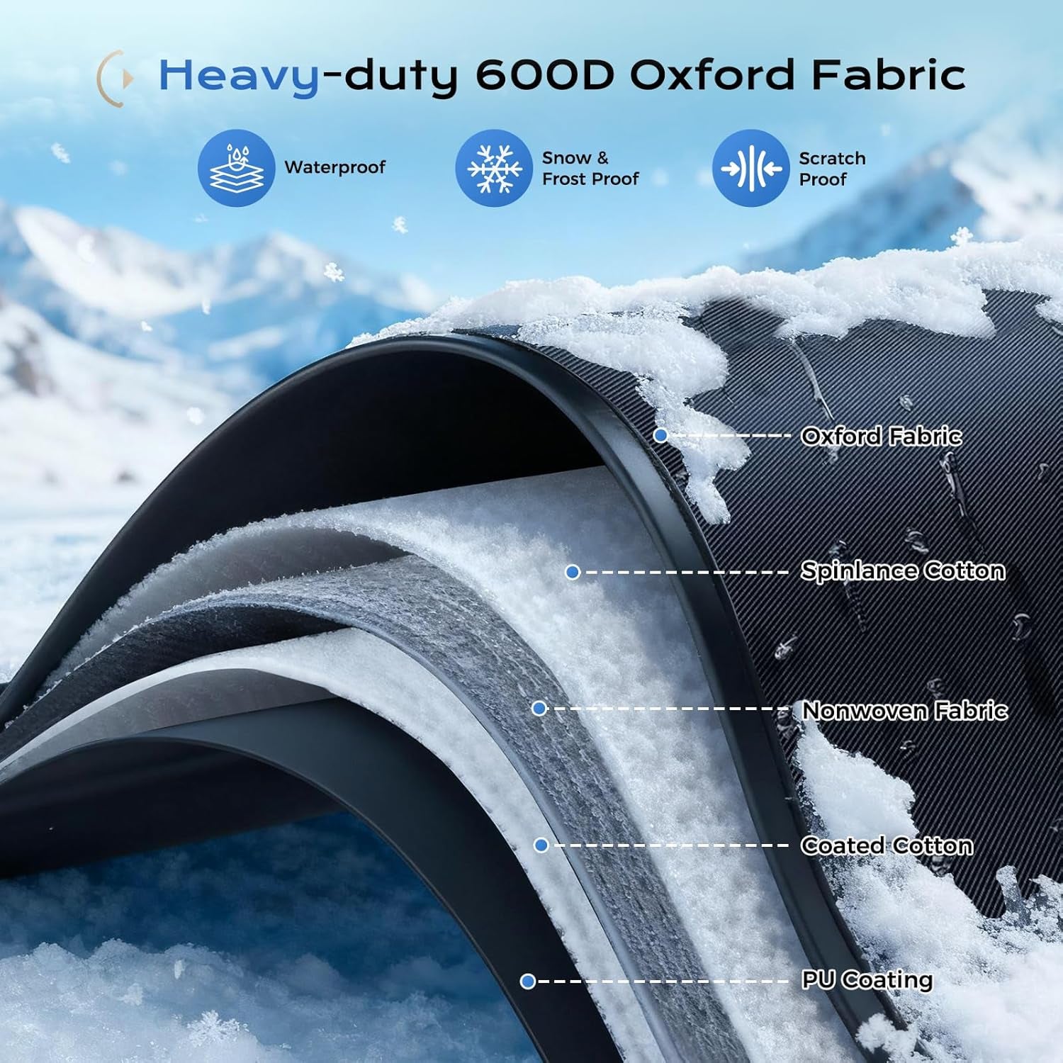 Windshield Cover for Ice and Snow, Durable 600D Oxford Fabric Waterproof Heavy Duty, Winter Windshield Frost Protector for Most Cars, Suvs, Trucks, Medium (67''X47'')